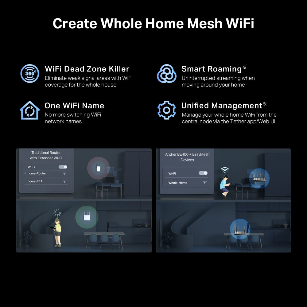 TP-Link Archer BE400 official image 3