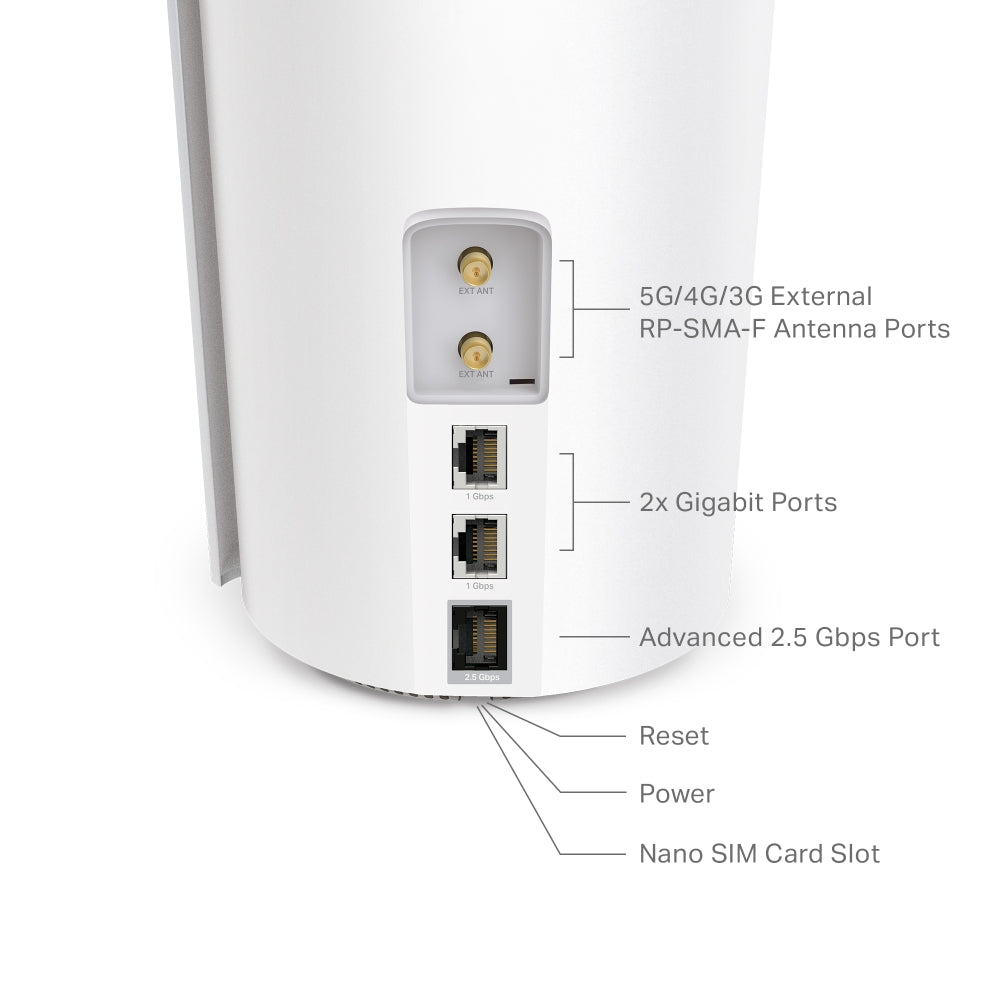 TP-Link Deco X50-5G(1-pack) official image 3