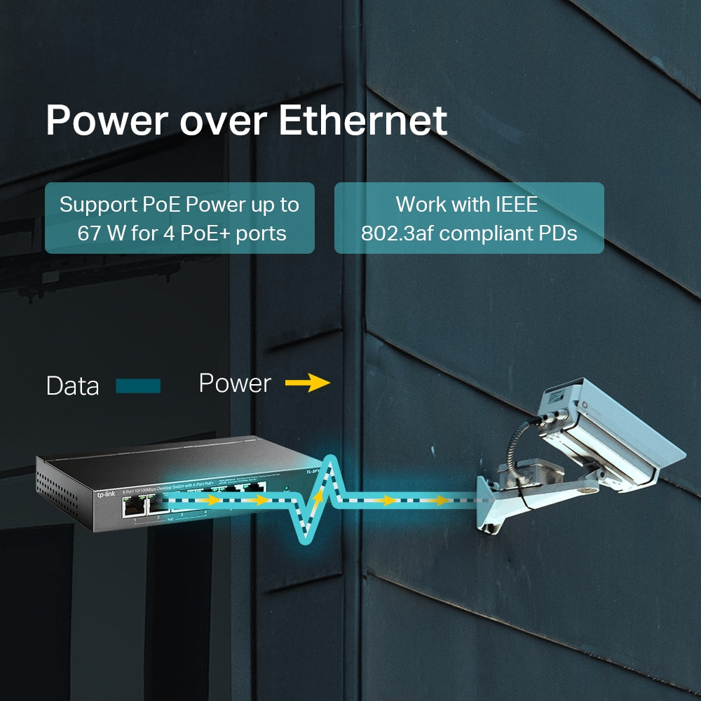 TP-Link TL-SF1006P official image 3