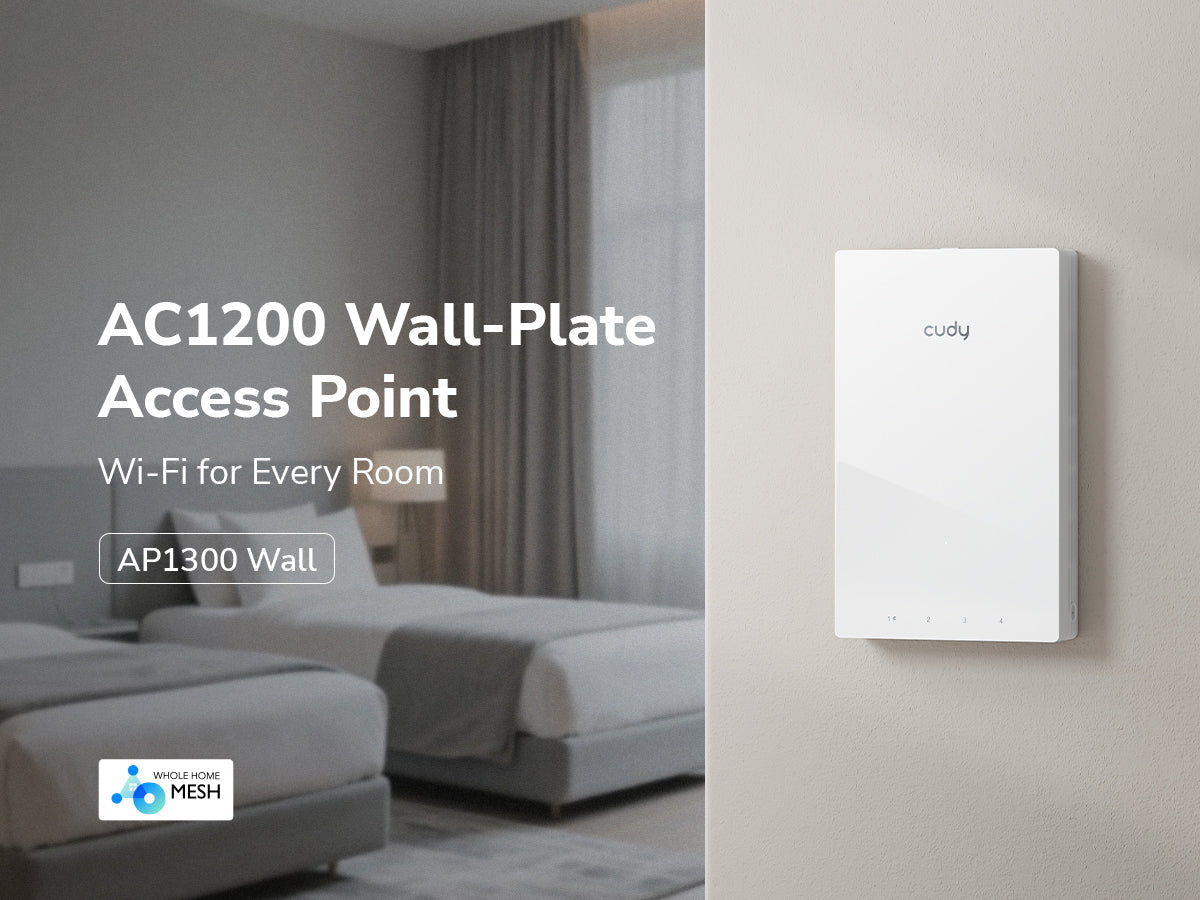 Cudy AP1300 Wall - AC1200 Dual Band Gigabit Wall Plate Access Point