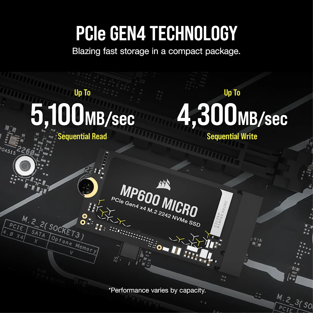 CORSAIR MP600 MICRO 1TB side view