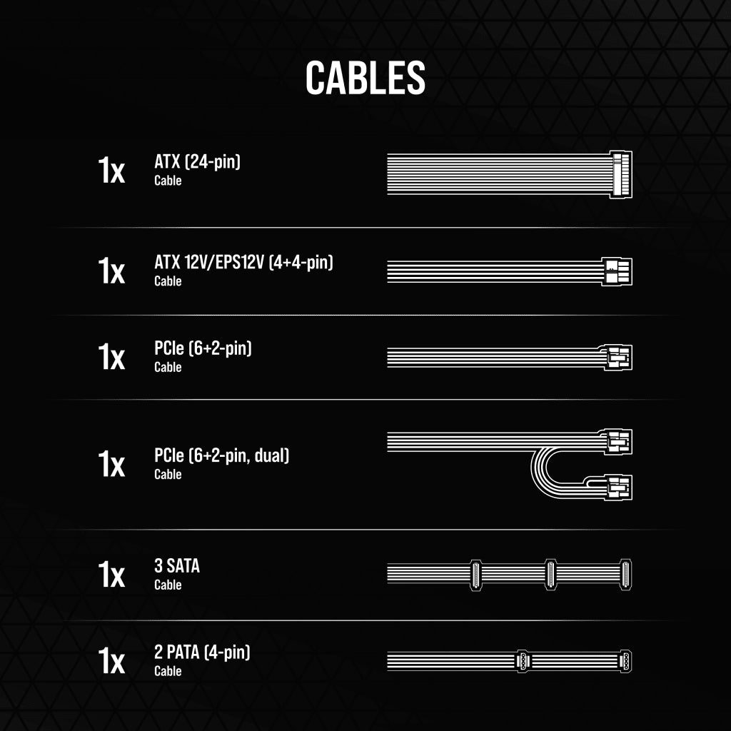 CORSAIR CX SERIES CX750 750W 80 PLUS BRONZE PSU official product image 3
