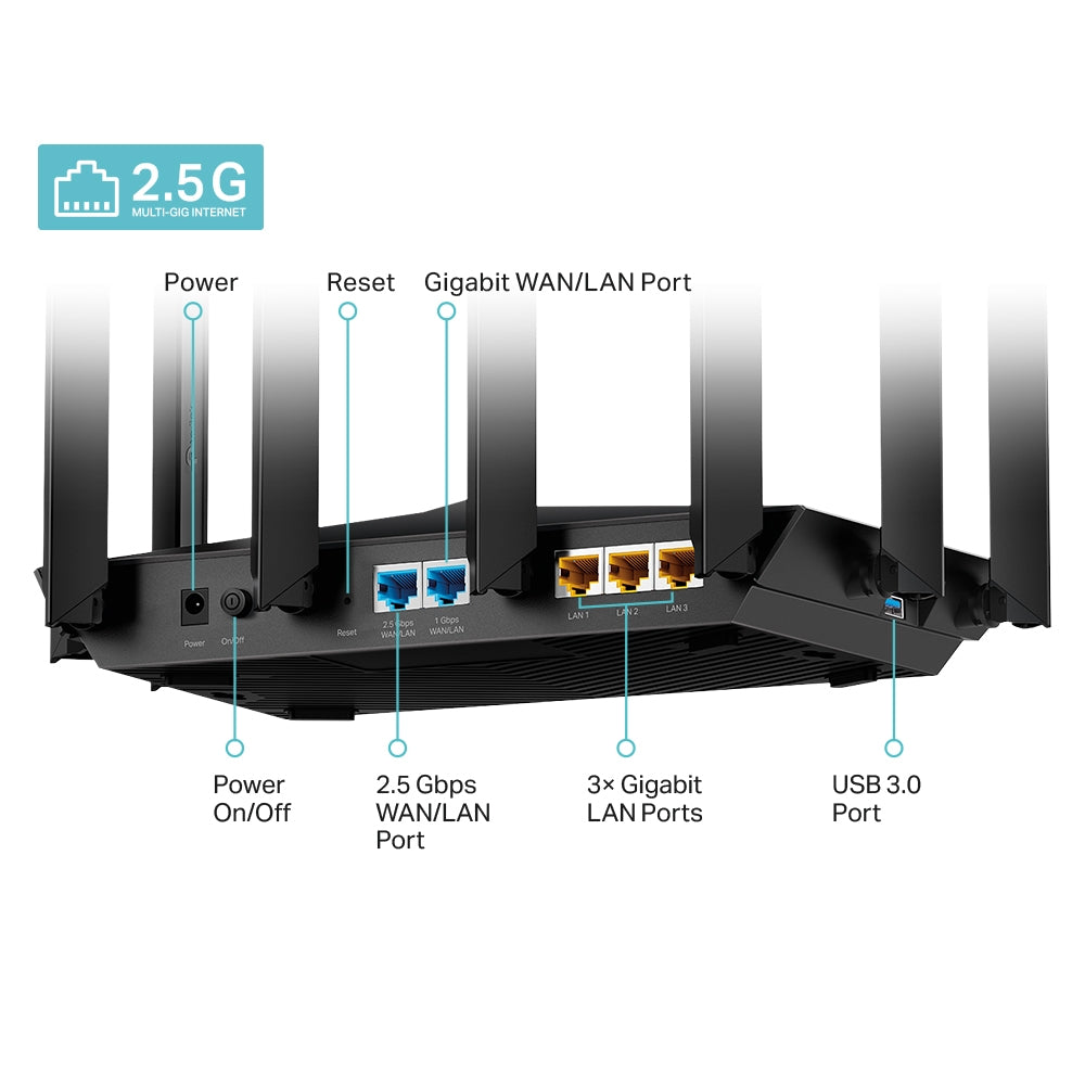 TP-Link Archer AX80 official image 3