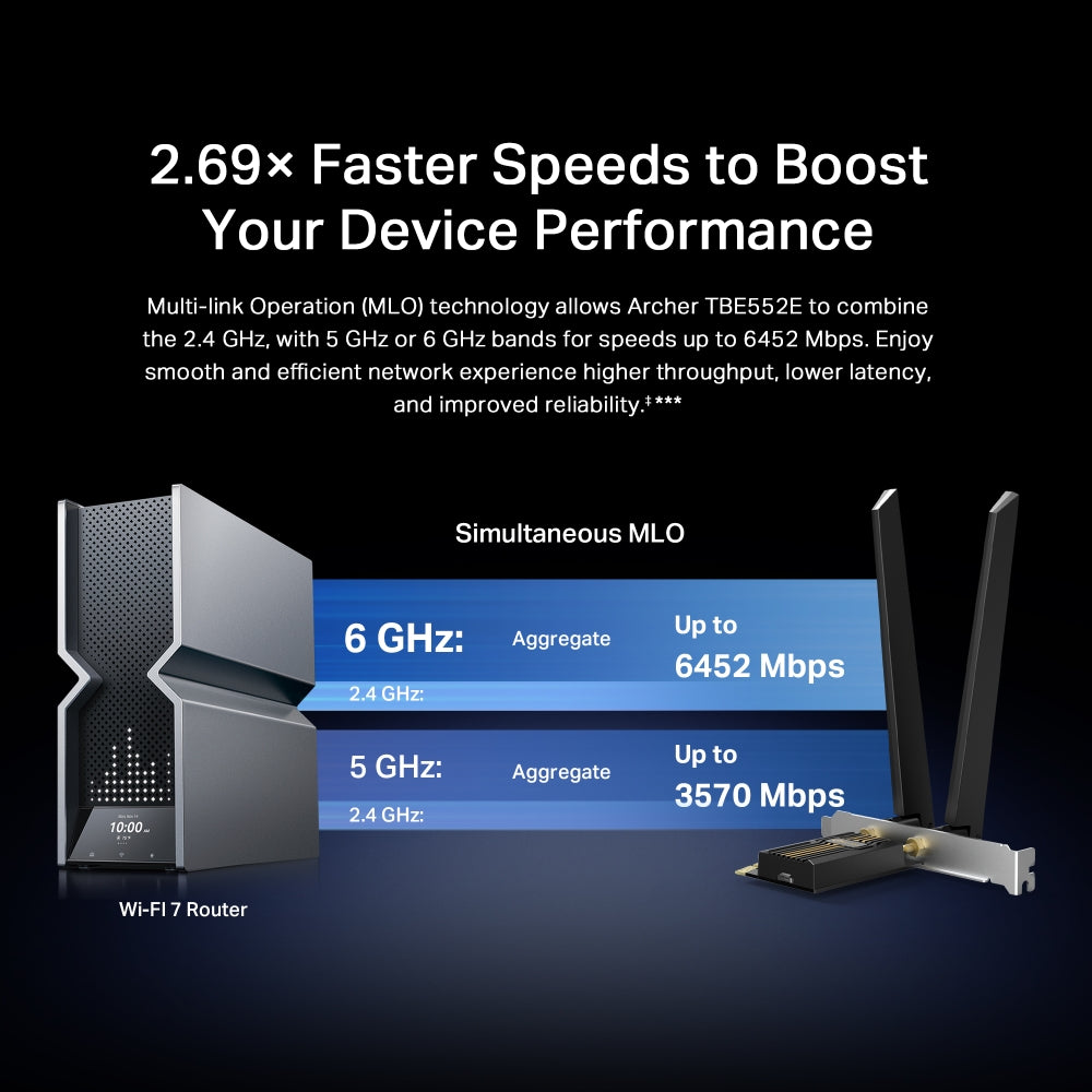TP-Link Archer TBE552E official image 3
