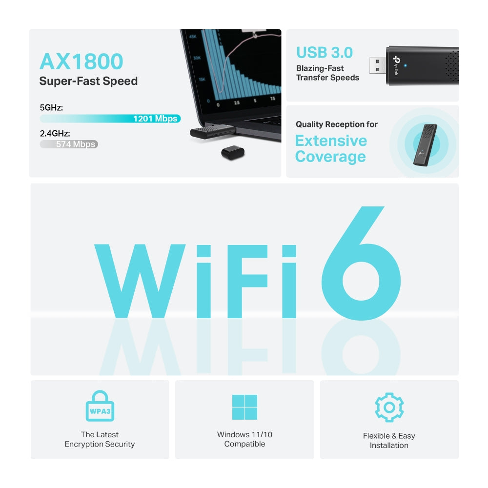 TP-Link Archer TX20U official image 3
