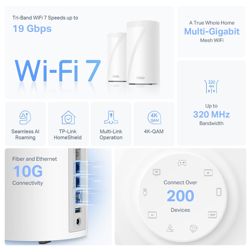 TP-Link Deco BE85(3-pack) official image 1