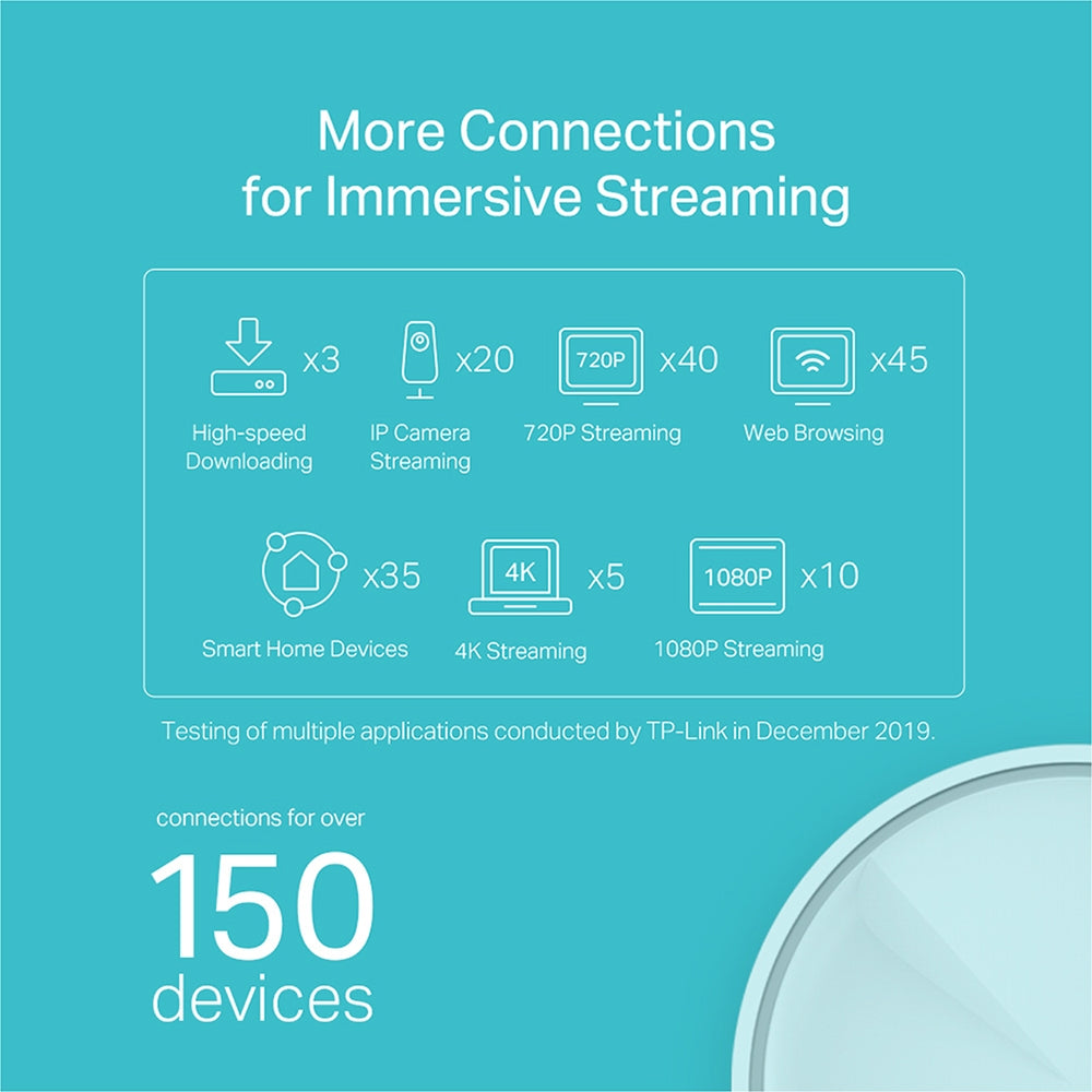 TP-Link Deco X20(2-pack) official image 3