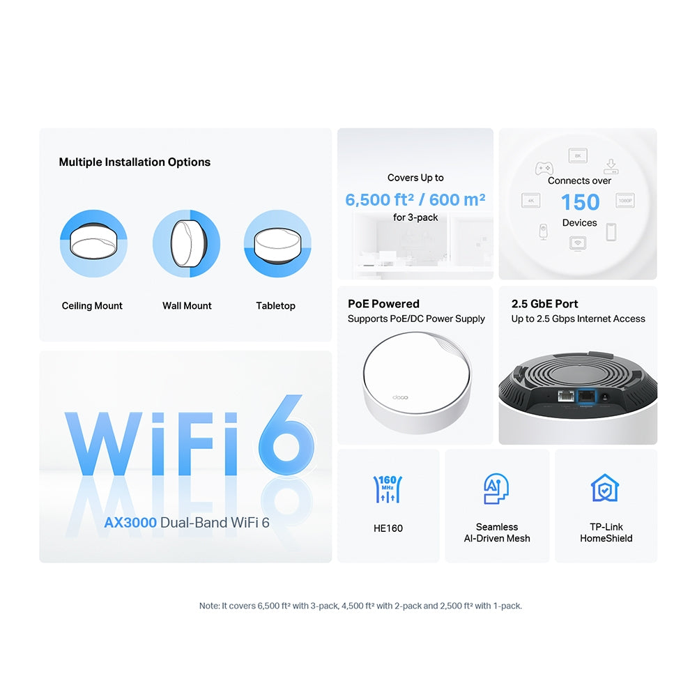 TP-Link Deco X50-PoE(2-Pack) official image 3