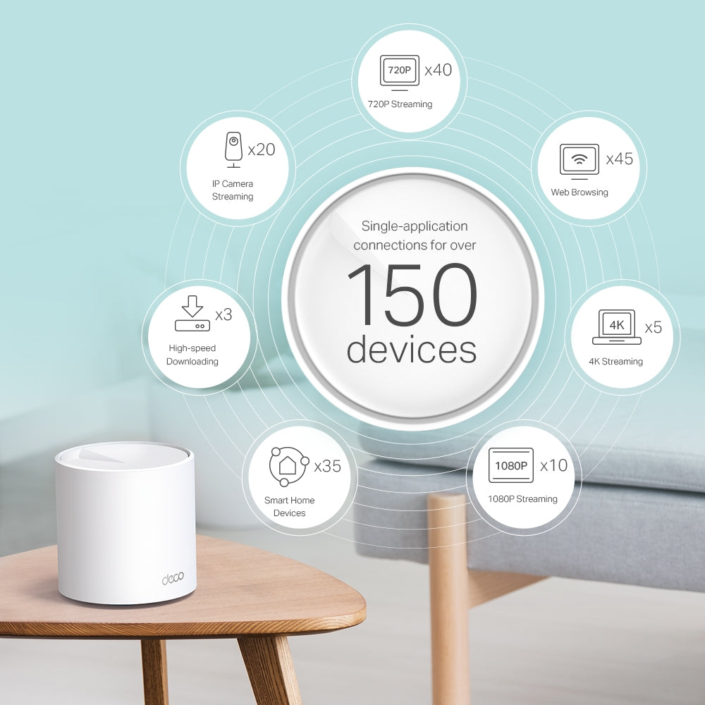 TP-Link Deco X60(2-pack) official image 3