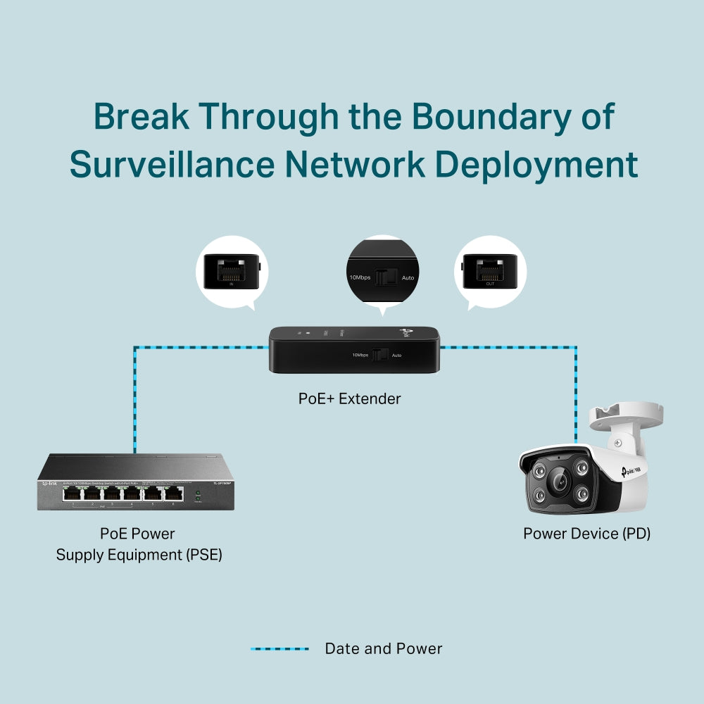 TP-Link POE10E official image 3