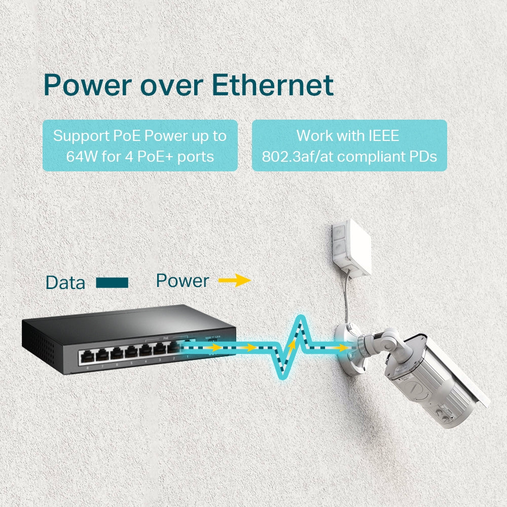 TP-Link TL-SG1008P official image 3