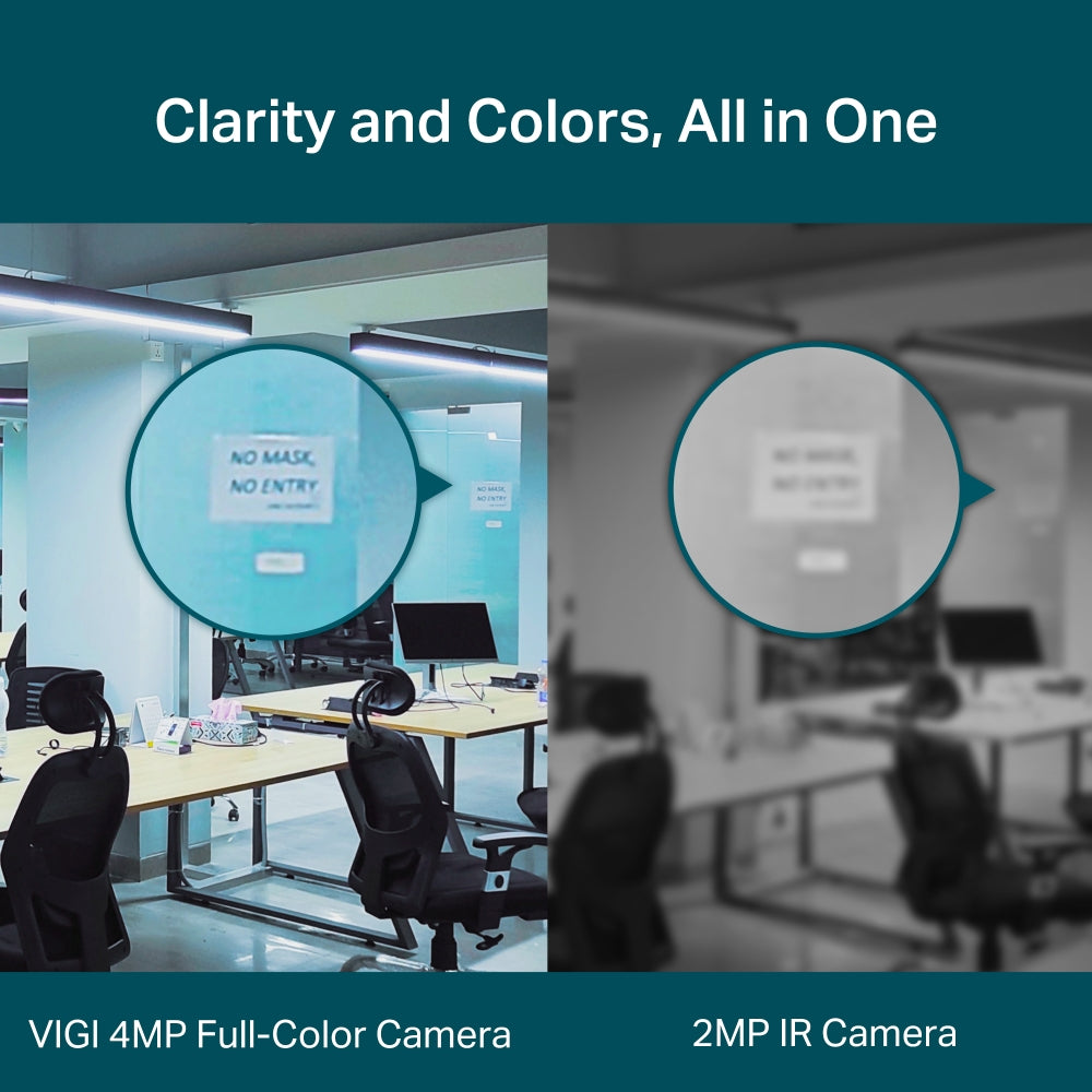 VIGI VIGI C440-W(4mm) official image 3
